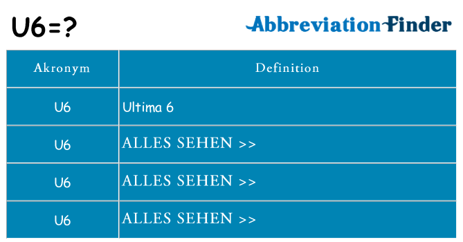 Wofür steht u6