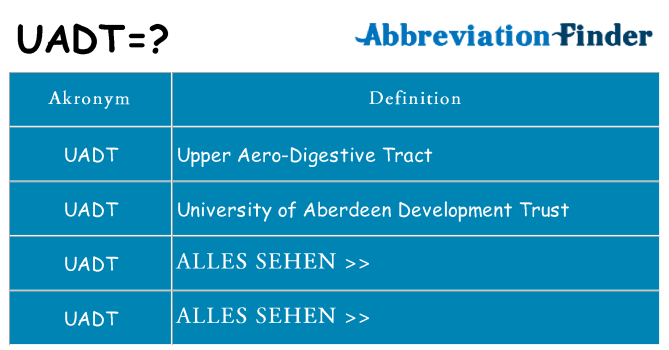 Wofür steht uadt
