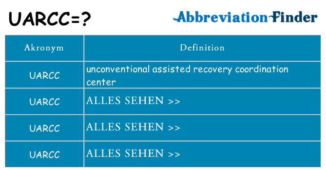 Wofür steht uarcc