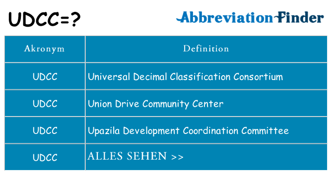 Wofür steht udcc