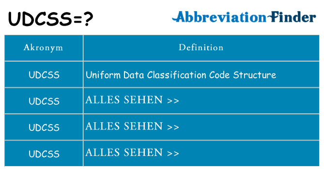 Wofür steht udcss
