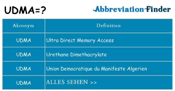 Wofür steht udma