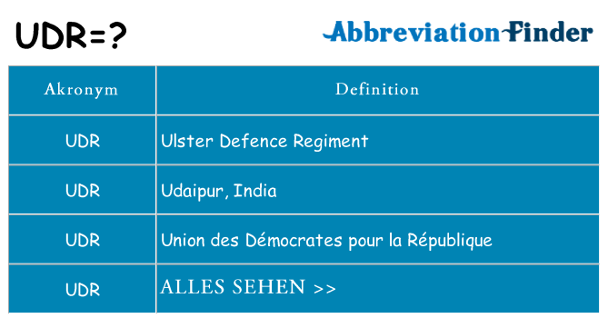 Wofür steht udr