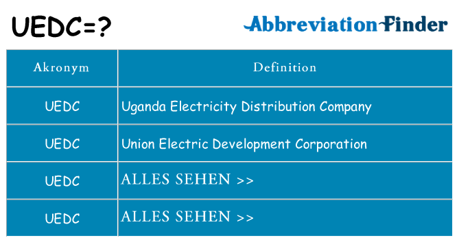 Wofür steht uedc