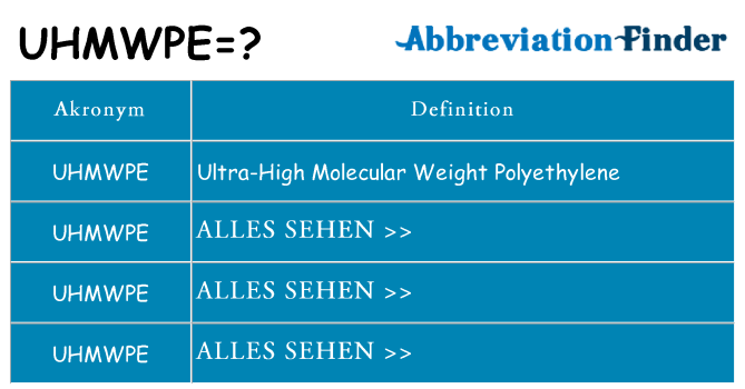 Wofür steht uhmwpe