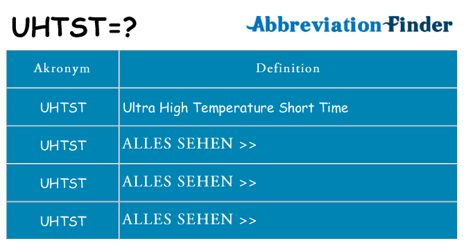 Wofür steht uhtst
