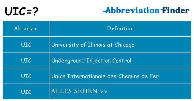 Wofür steht uic