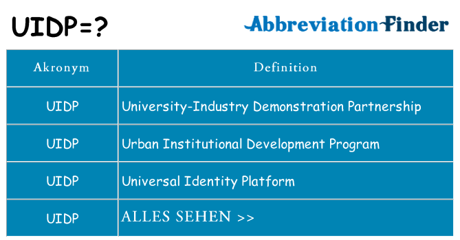 Wofür steht uidp