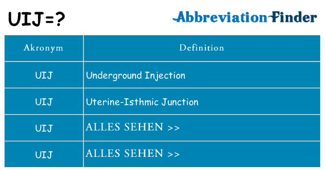 Wofür steht uij