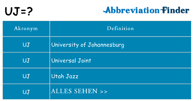 Wofür steht uj