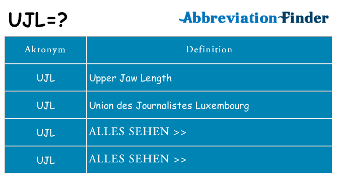 Wofür steht ujl