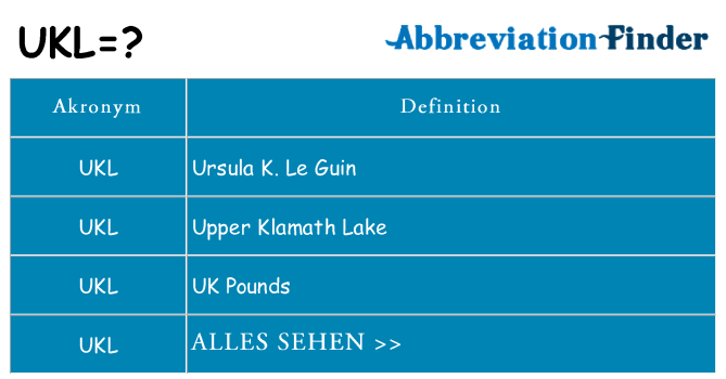 Wofür steht ukl