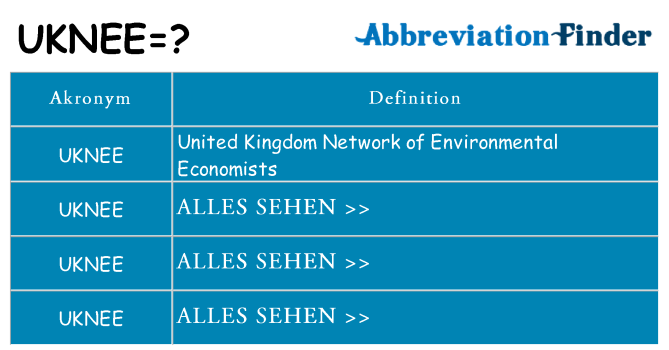 Wofür steht uknee