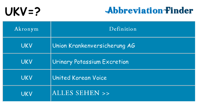 Wofür steht ukv