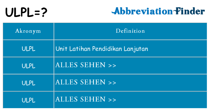 Wofür steht ulpl