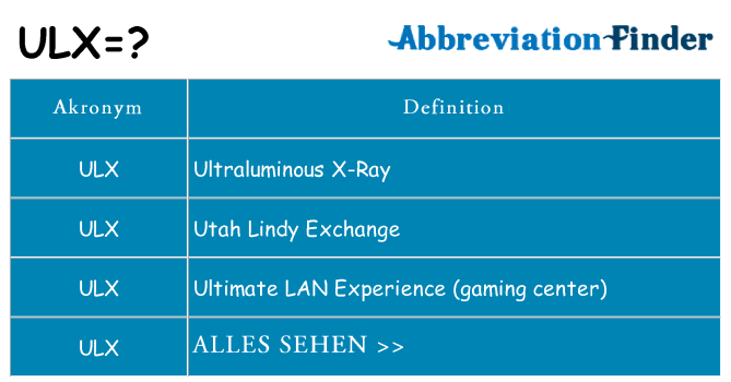 Wofür steht ulx