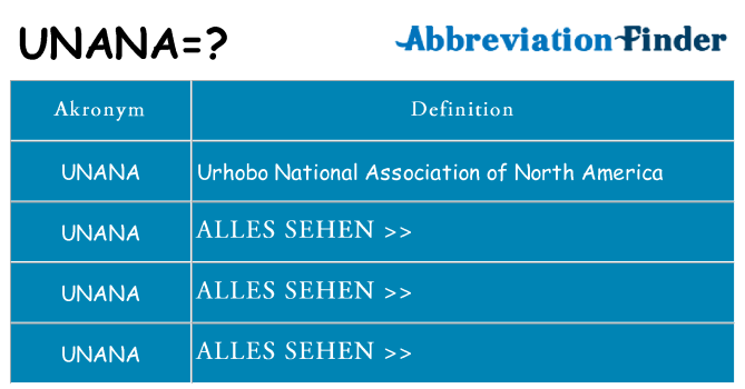 Wofür steht unana