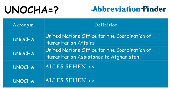 Wofür steht unocha