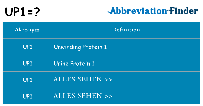 Wofür steht up1