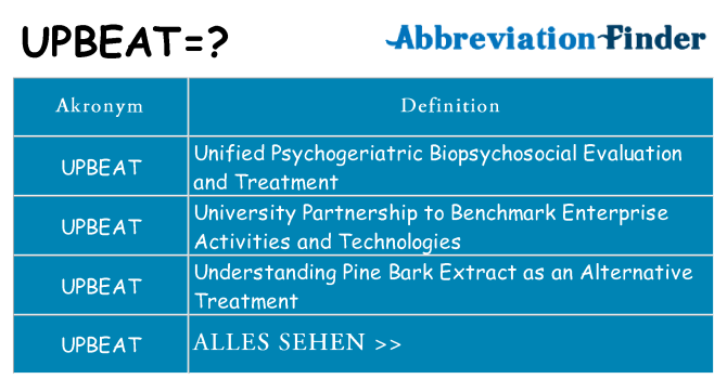 Wofür steht upbeat