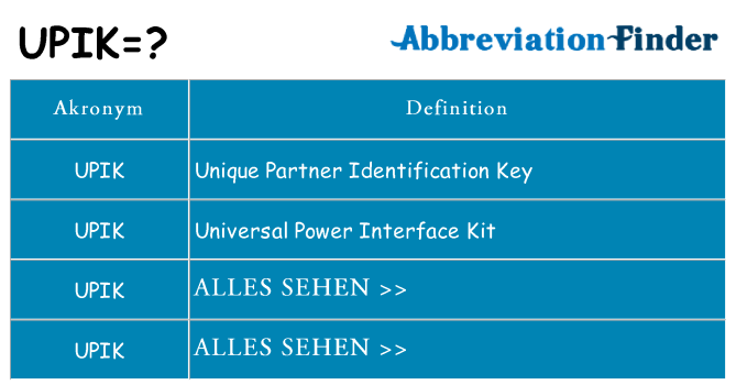 Wofür steht upik