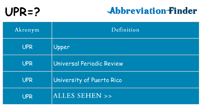 Wofür steht upr