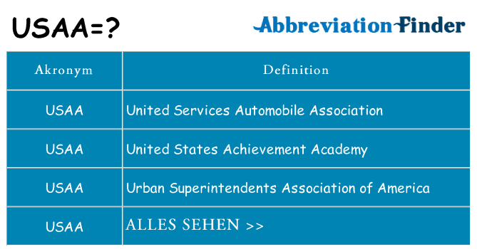 Wofür steht usaa