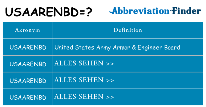 Wofür steht usaarenbd