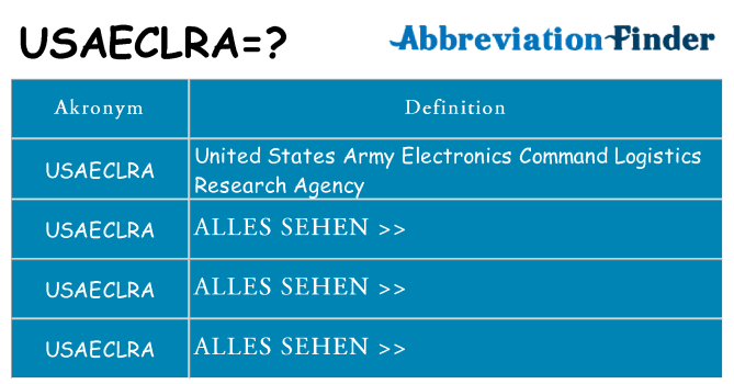 Wofür steht usaeclra