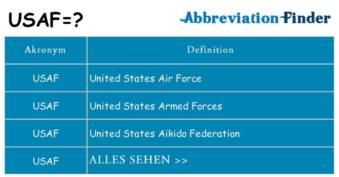 Wofür steht usaf