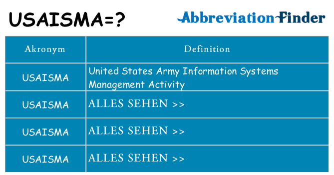 Wofür steht usaisma