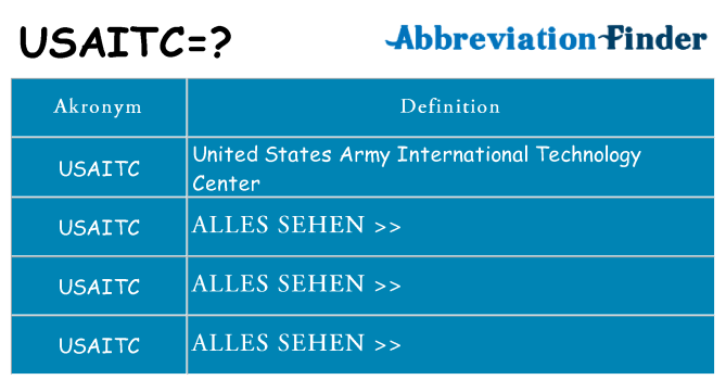 Wofür steht usaitc