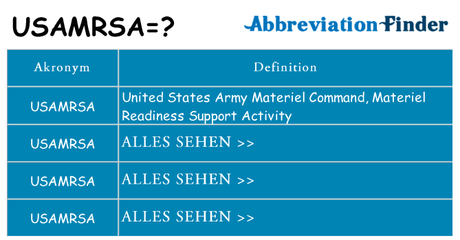 Wofür steht usamrsa