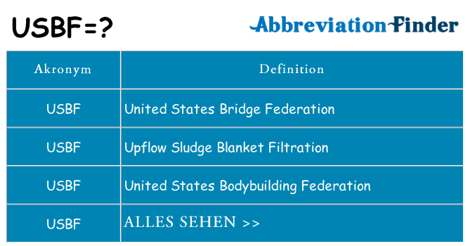 Wofür steht usbf