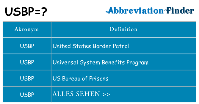 Wofür steht usbp