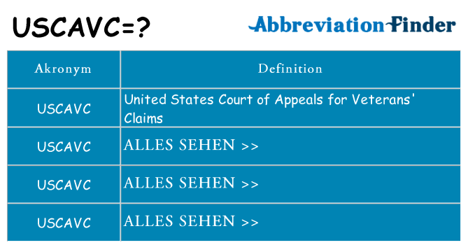 Wofür steht uscavc