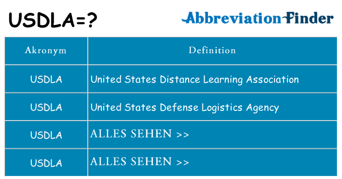 Wofür steht usdla