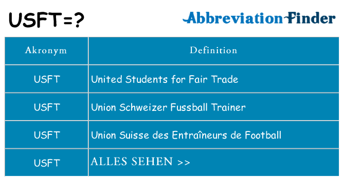 Wofür steht usft