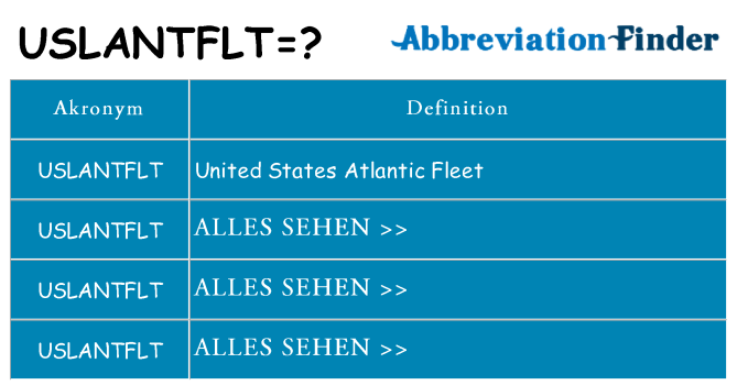 Wofür steht uslantflt