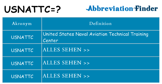 Wofür steht usnattc