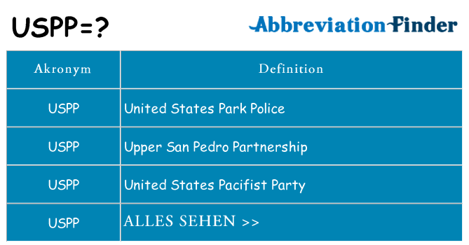 Wofür steht uspp