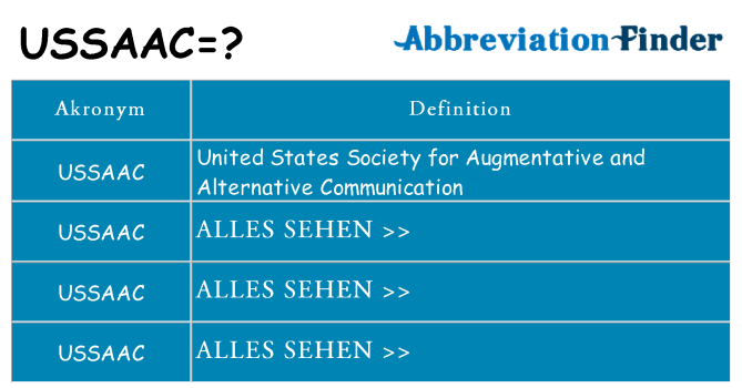 Wofür steht ussaac