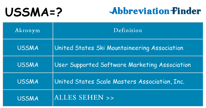 Wofür steht ussma