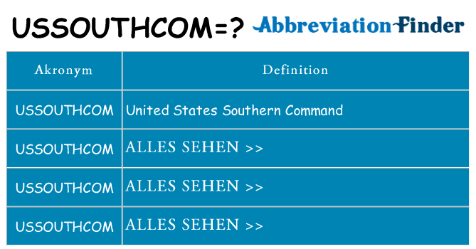 Wofür steht ussouthcom