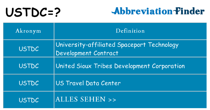 Wofür steht ustdc