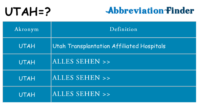 Wofür steht utah