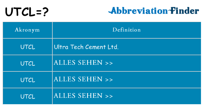 Wofür steht utcl