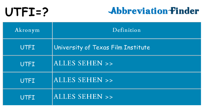 Wofür steht utfi