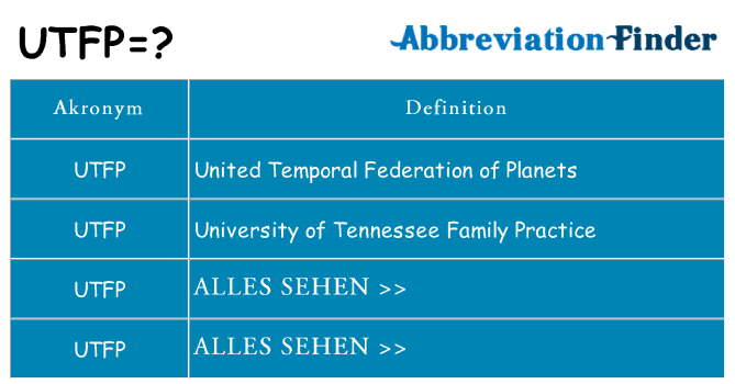 Wofür steht utfp