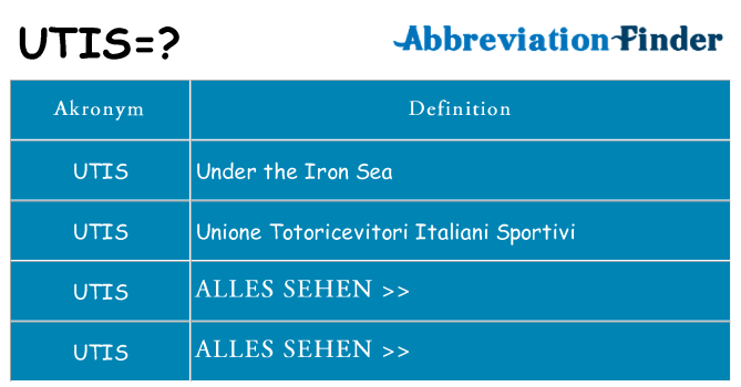Wofür steht utis